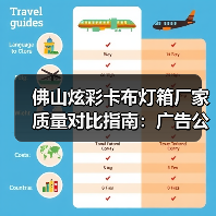 佛山炫彩卡布灯箱厂家质量对比指南：广告公司选型核心参数解析（图1）