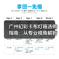 广州幻彩卡布灯箱选购指南：从专业视角解析广告公司核心需求（图1）