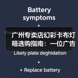 广州专卖店幻彩卡布灯箱选购指南：一位广告总监的售后保障启示录（图4）