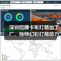 深圳招牌卡布灯箱加工厂,独特幻彩灯箱助力广告公司创新(图3) 深圳招牌卡布灯箱加工厂,独特幻彩灯箱助力广告公司创新(图3)