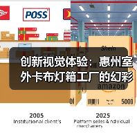创新视觉体验：惠州室外卡布灯箱工厂的幻彩灯箱方案（图1）
